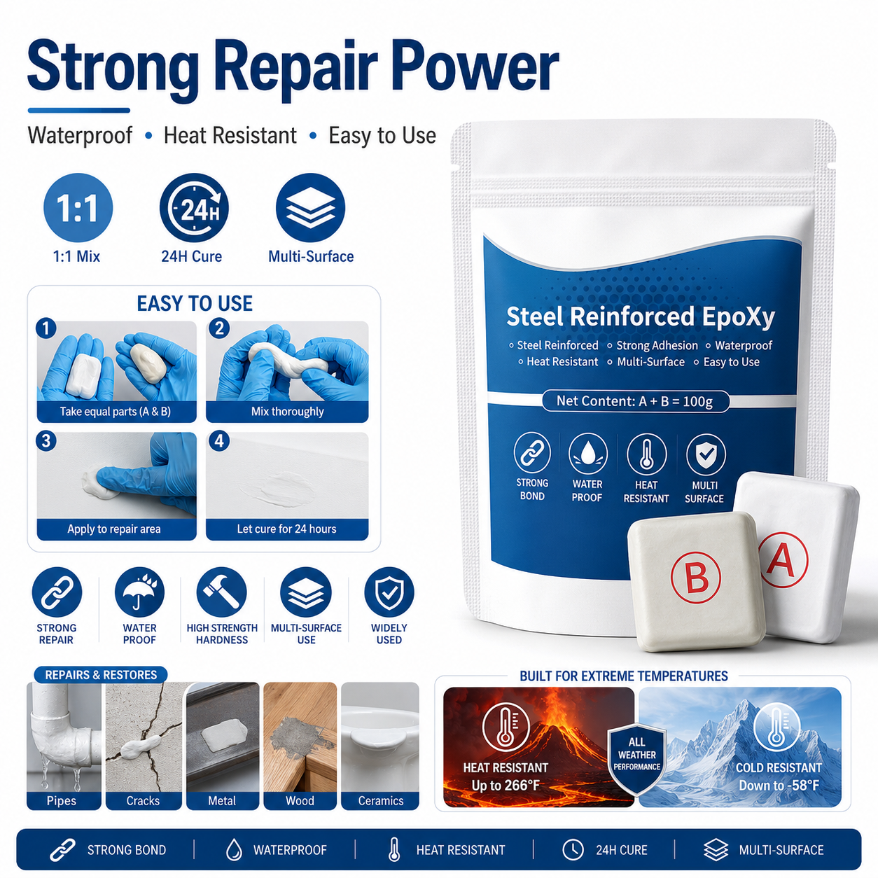🚨【55% OFF Final Day】Two-Part Epoxy Putty 🔧 Fix Cracks & Leaks Fast — Strong Waterproof Repair Putty 💧✨