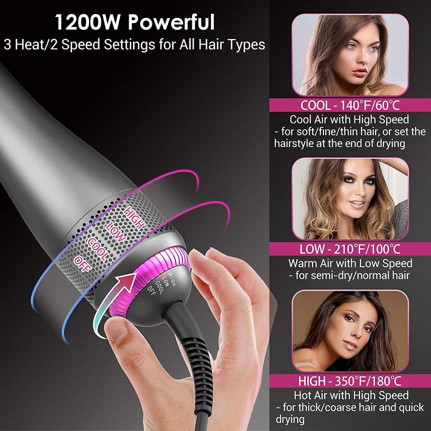 3-in-1 Hair Dryer and Comb, Straightening Comb