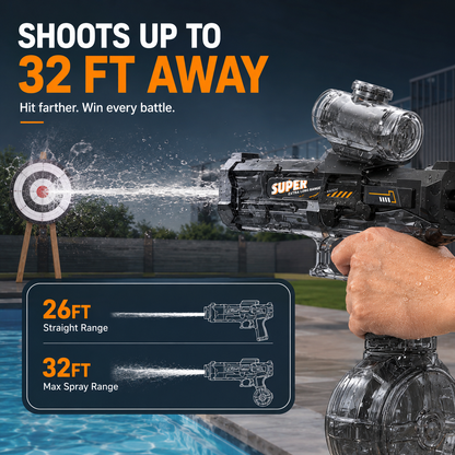 🔥 55% OFF | Last Day ⏰ 💦 Electric Automatic Water Blaster – Rechargeable Long-Range Summer Splash Toy