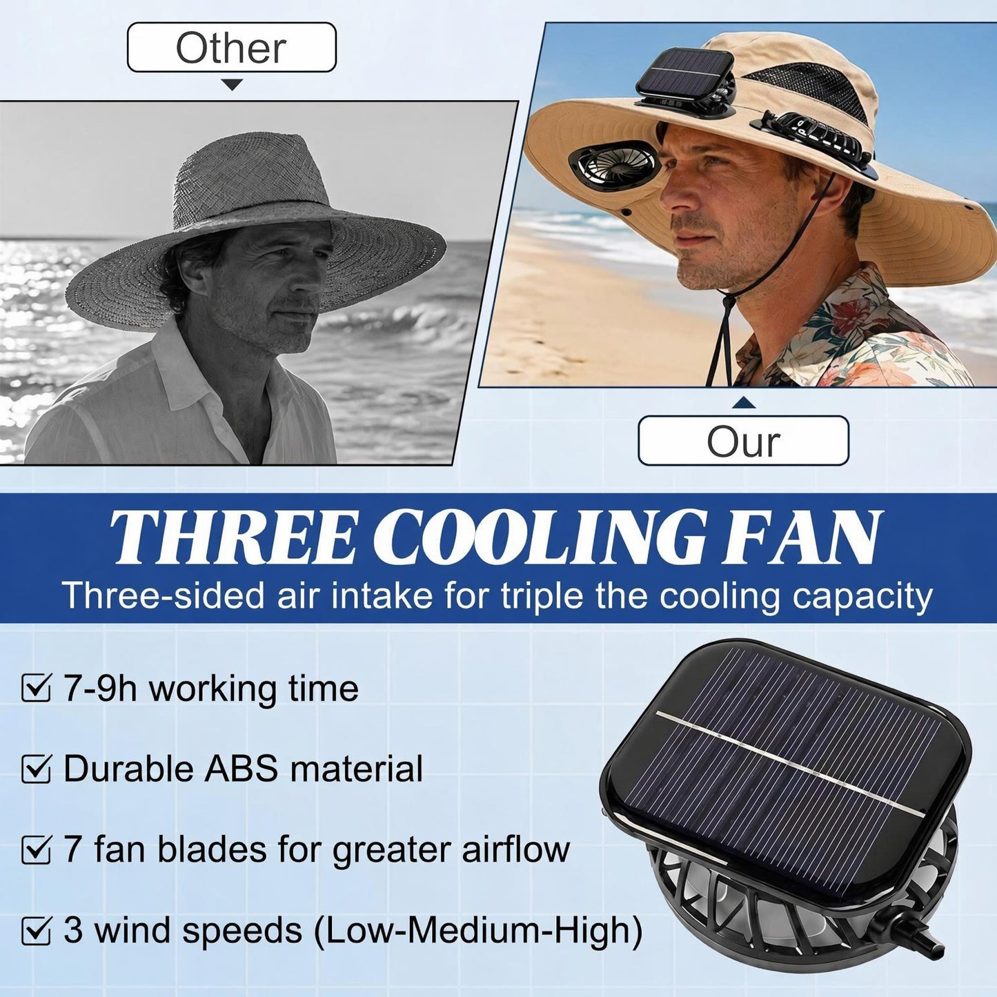 🧢 2026 Solar Cooling Hat – 🌬️ 3 Built-in Fans, UPF50+ Sun Protection – Solar + Battery Powered