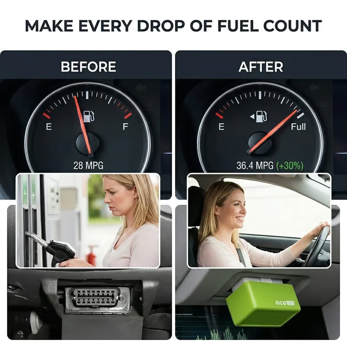 🚗🚗🚗Save 45% on fuel consumption, increase power by 30%, and reduce carbon buildup in cars—the latest research and development results for 2026.