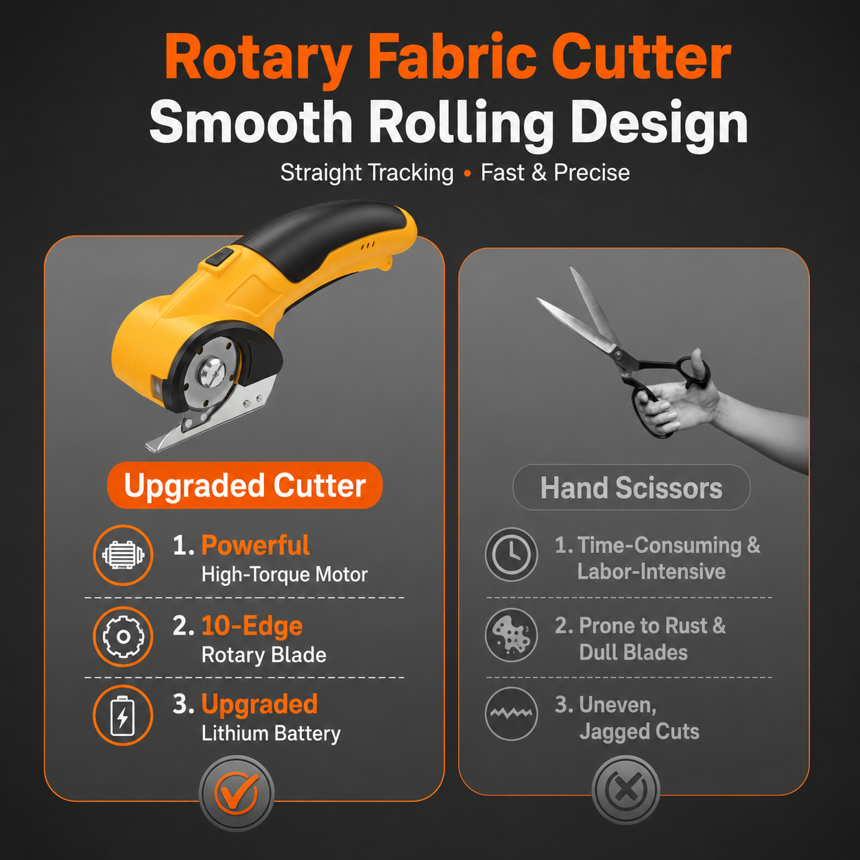 ✂️ Effortless Rechargeable Power Scissors & Rotary Cutter 🔋