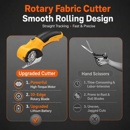 ✂️ Effortless Rechargeable Power Scissors & Rotary Cutter 🔋