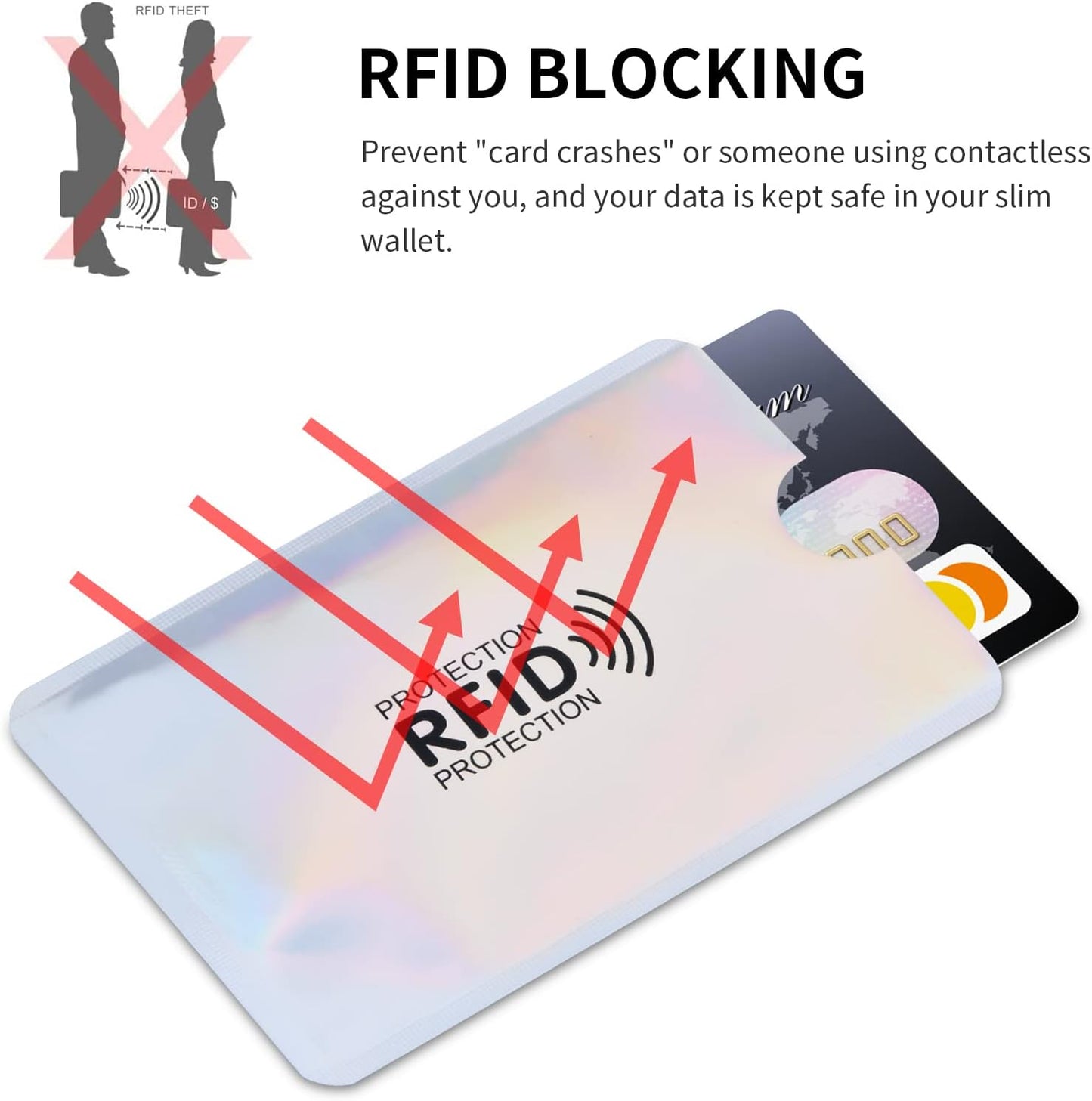 Anti-demagnetization RFID-blocking card sleeve for bank credit cards; anti-fraud aluminum foil ID card protector; compatible with high-frequency readers