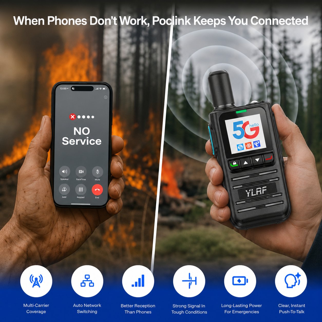 📡 YLRF GD-810S Two-Way Radio – 🔊 Clear Audio & Long Battery Life – Stable Signal for Road Trips, Camping, Hotels & Fleet Management