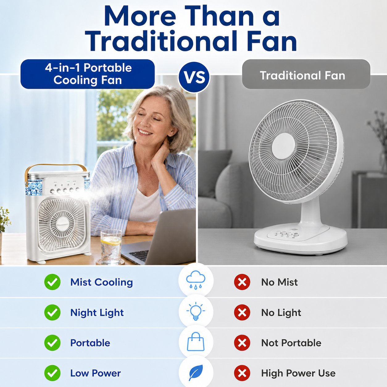 Four In One Portable Desktop Cooling Fan With Ice Mist