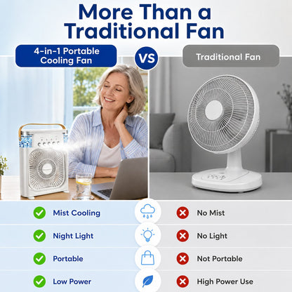 Four In One Portable Desktop Cooling Fan With Ice Mist