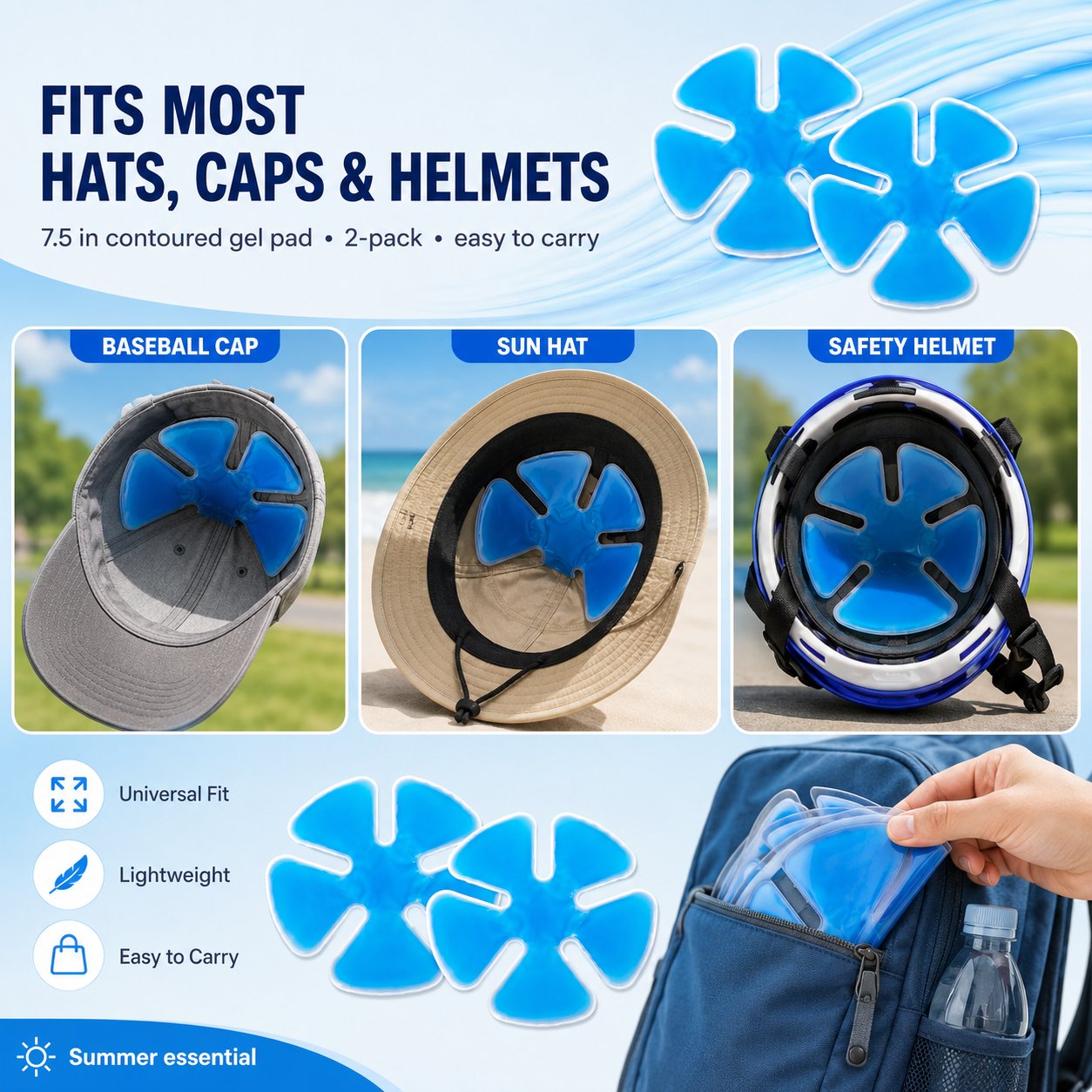 ❄️Last Day 50% OFF - Universal Contoured Cooling Gel Pad Insert For Hats And Helmets
