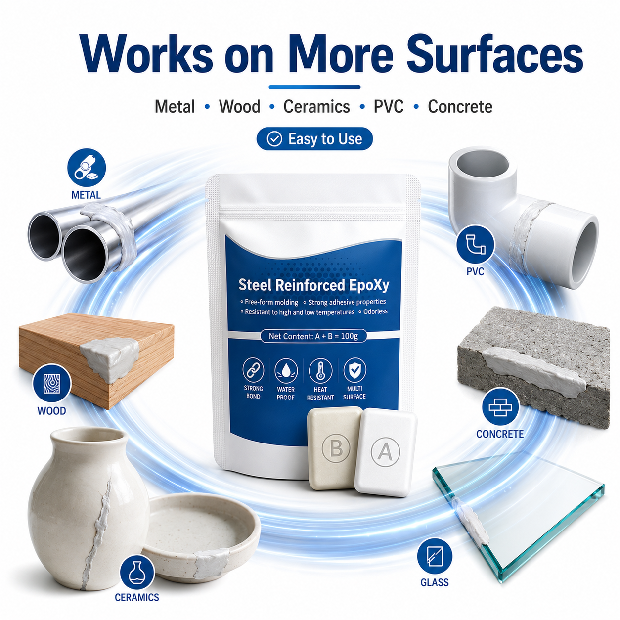 🚨【55% OFF Final Day】Two-Part Epoxy Putty 🔧 Fix Cracks & Leaks Fast — Strong Waterproof Repair Putty 💧✨