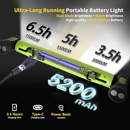 [Father's Day Gift] 💡🔋 3000LM Rechargeable LED Work Light | Magnetic Hands-Free Power Bank