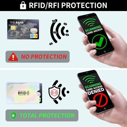 Anti-demagnetization RFID-blocking card sleeve for bank credit cards; anti-fraud aluminum foil ID card protector; compatible with high-frequency readers