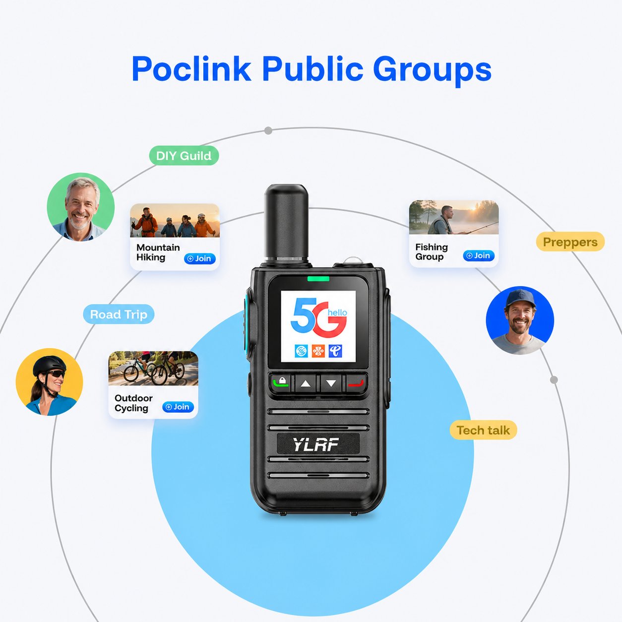 📡 YLRF GD-810S Two-Way Radio – 🔊 Clear Audio & Long Battery Life – Stable Signal for Road Trips, Camping, Hotels & Fleet Management