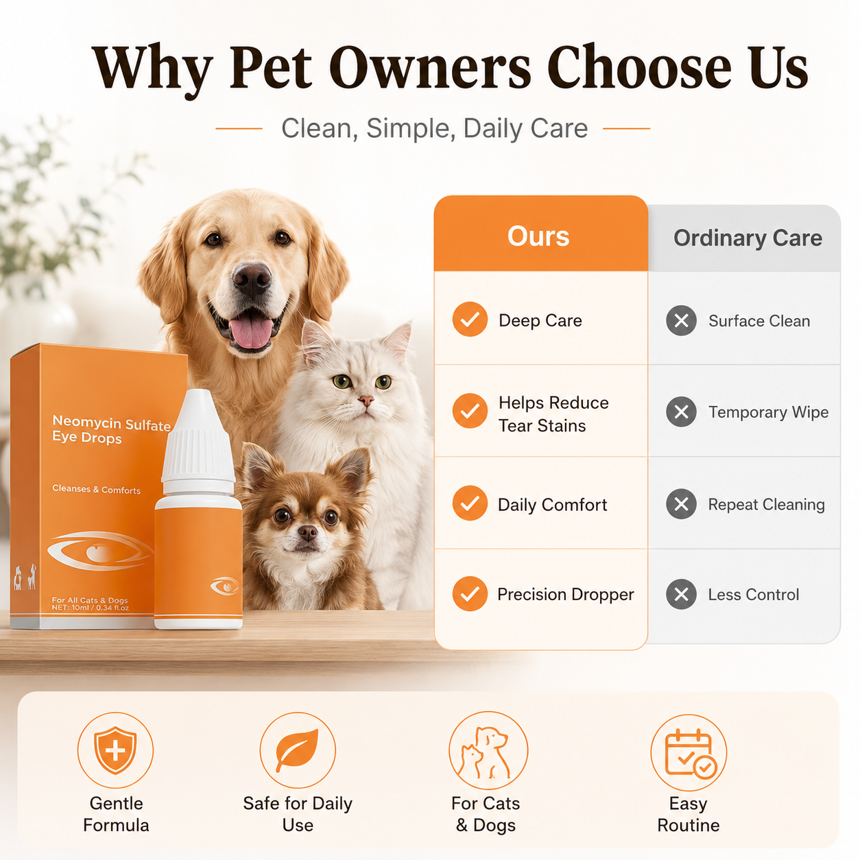 🐶🐱 Neomycin Pet Eye Drops – Vet-Grade Tear Stain Remover for Dogs & Cats ✨