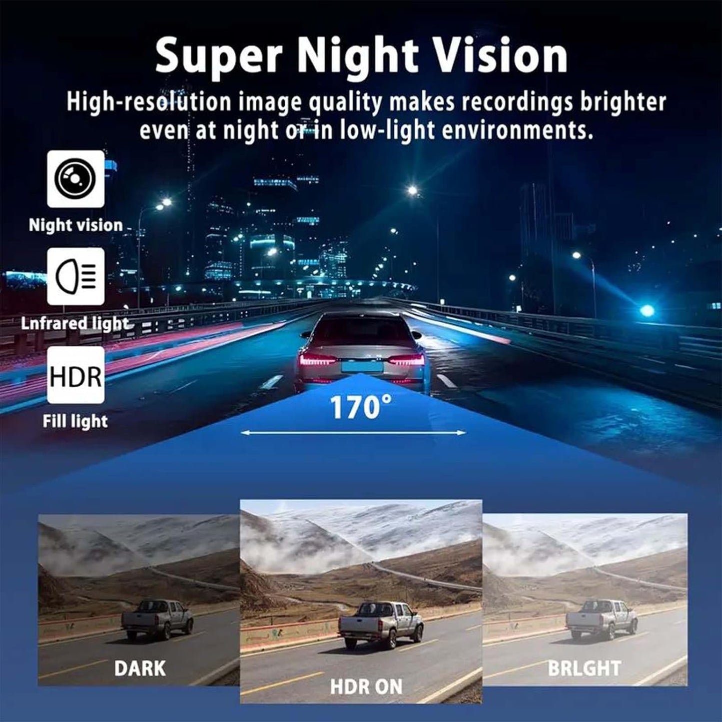 🛡️ 360° 4-Channel Dash Cam – Front, Rear, Left & Right | 1080P HD + Infrared Night Vision