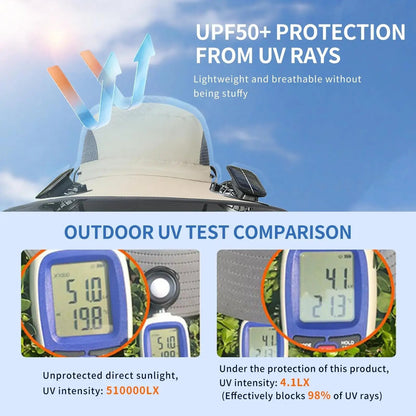 🧢 2026 Solar Cooling Hat – 🌬️ 3 Built-in Fans, UPF50+ Sun Protection – Solar + Battery Powered