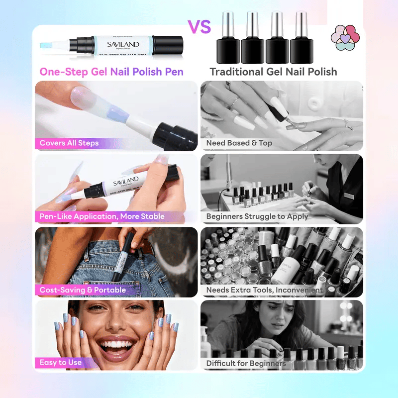 💅 3-in-1 Gel Polish Pen – ✨ Base + Color + Top Coat All-in-One – Easy Apply, UV/LED Cured, Nourishing Formula with Castor Oil & Vitamin E