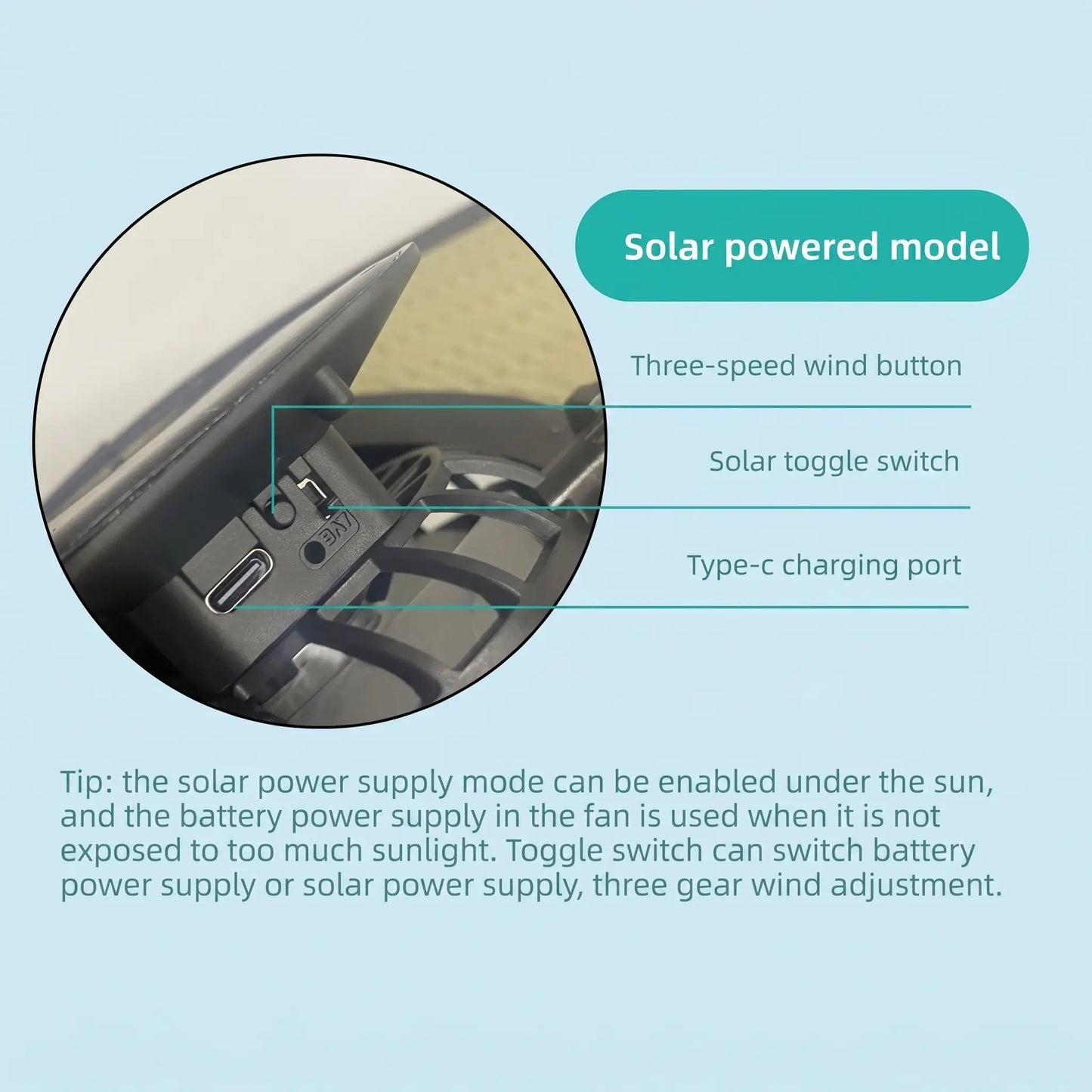 🧢 2026 Solar Cooling Hat – 🌬️ 3 Built-in Fans, UPF50+ Sun Protection – Solar + Battery Powered
