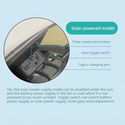 🧢 2026 Solar Cooling Hat – 🌬️ 3 Built-in Fans, UPF50+ Sun Protection – Solar + Battery Powered